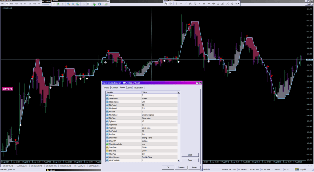 Click to Enlarge

Name: MA Trigger Fast_09-08-2024.png
Size: 53 KB