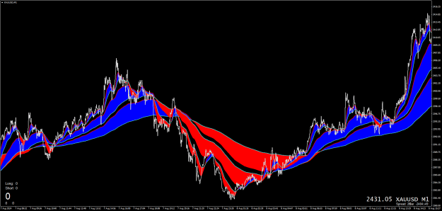 Click to Enlarge

Name: XAUUSDM1.png
Size: 41 KB