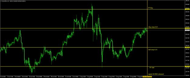 Click to Enlarge

Name: 20240811 - Signal42-24i.png
Size: 19 KB