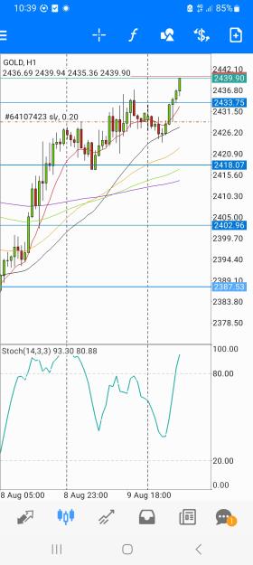 Click to Enlarge

Name: Screenshot_20240812_103956_MetaTrader 4.jpg
Size: 465 KB