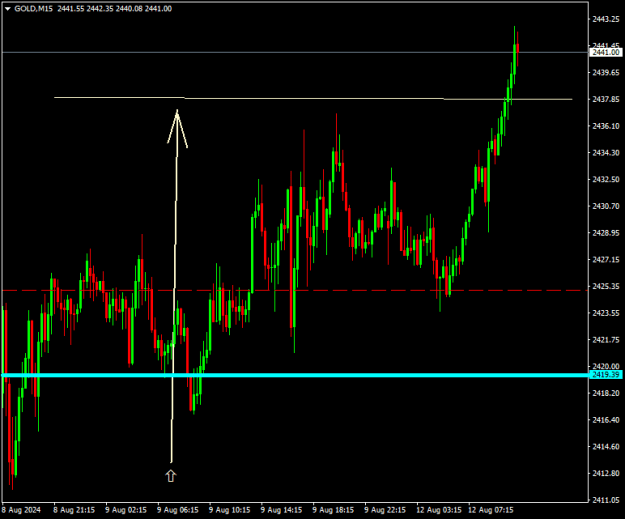 Click to Enlarge

Name: GOLDM15 tp hit.png
Size: 9 KB