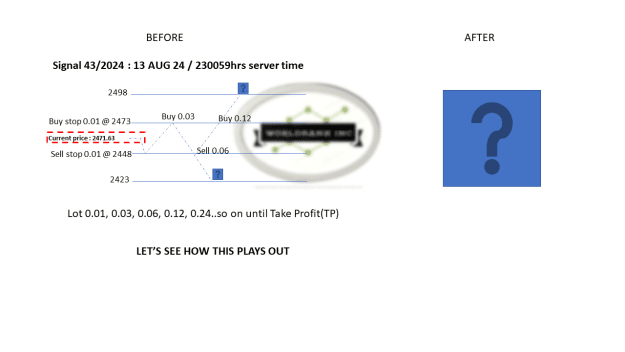 Click to Enlarge

Name: 20240812 - Signal43-24.png
Size: 28 KB