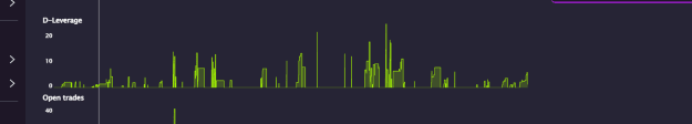 Click to Enlarge

Name: Darwin leverage.png
Size: 7 KB