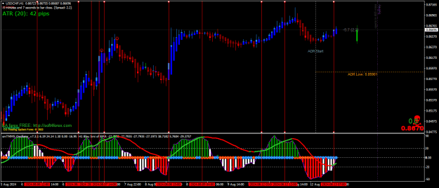 Click to Enlarge

Name: USDCHFH1.png
Size: 25 KB