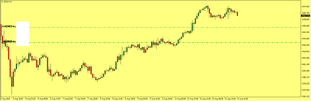Click to Enlarge

Name: Gold.png
Size: 13 KB