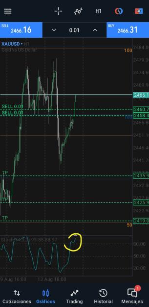 Click to Enlarge

Name: Screenshot_20240815_141630_MetaTrader 5.jpg
Size: 469 KB