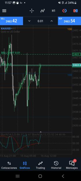 Click to Enlarge

Name: Screenshot_20240816_115747_MetaTrader 5.jpg
Size: 414 KB