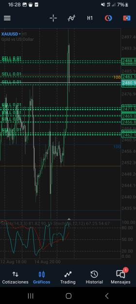 Click to Enlarge

Name: Screenshot_20240816_162801_MetaTrader 5.jpg
Size: 585 KB