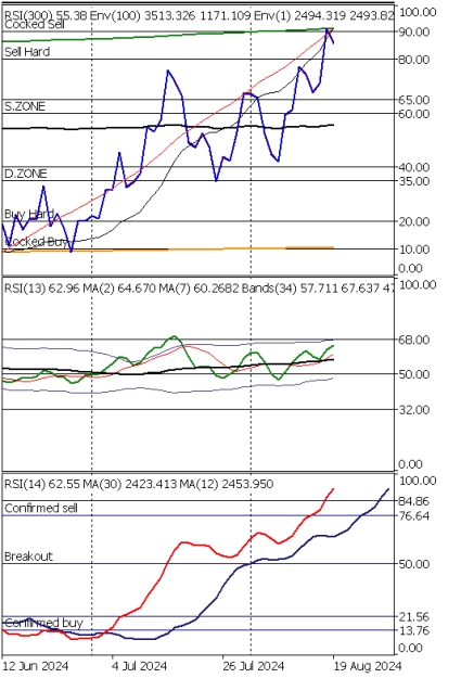 Click to Enlarge

Name: GOLDDaily.png
Size: 12 KB