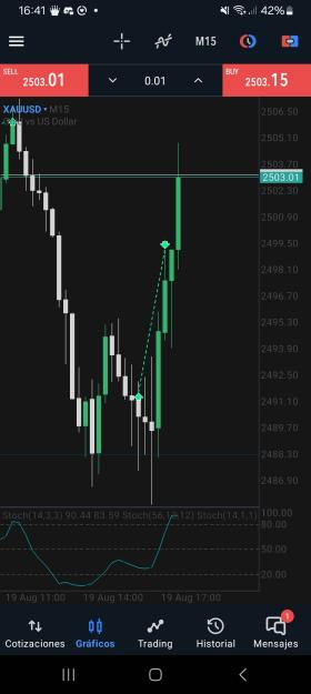 Click to Enlarge

Name: Screenshot_20240819_164141_MetaTrader 5.jpg
Size: 333 KB