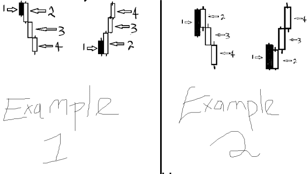 Click to Enlarge

Name: Good Engulfs Represenaions 2.PNG
Size: 7 KB