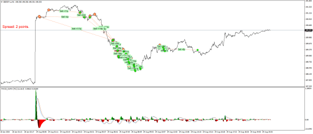 Click to Enlarge

Name: GBPJPY.aM1.png
Size: 24 KB