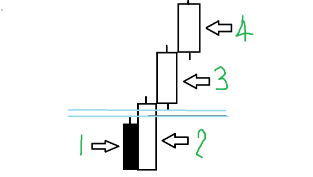 Click to Enlarge

Name: Good Engulfs Represenaions3 .PNG
Size: 4 KB