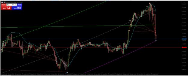 Click to Enlarge

Name: 15 min 20 aug gold.jpg
Size: 220 KB