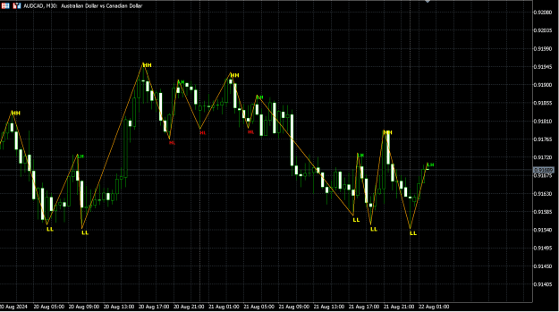 Click to Enlarge

Name: Screenshot 2024-08-21 at 7.04.03 PM.png
Size: 26 KB