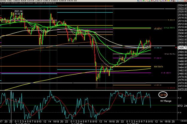 Click to Enlarge

Name: 6 gold 3.jpg
Size: 475 KB