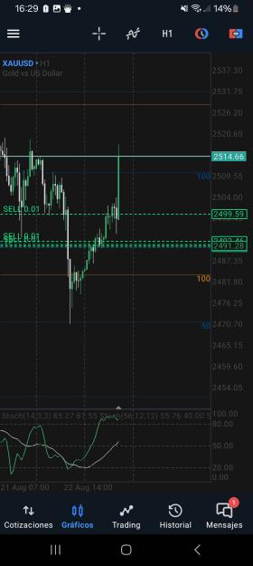 Click to Enlarge

Name: Screenshot_20240823_162938_MetaTrader 5.jpg
Size: 407 KB