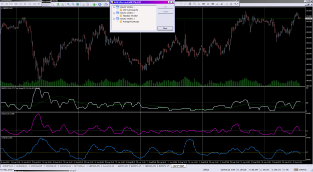 Click to Enlarge

Name: standard ATR_23-08-2024_CCI True Range RZ.png
Size: 53 KB
