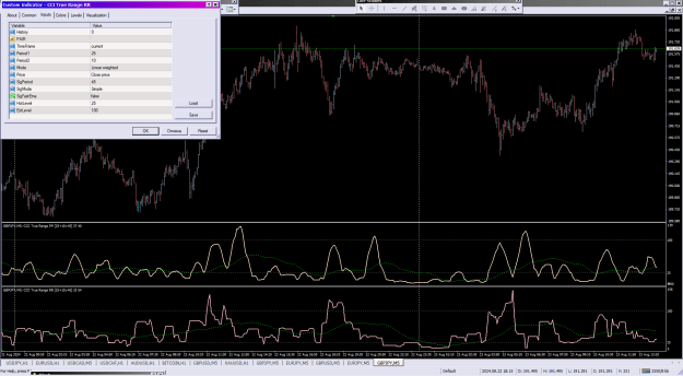 Click to Enlarge

Name: CCI True Range RR_23-08-2024.png
Size: 50 KB