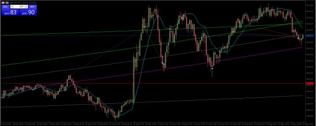 Click to Enlarge

Name: scalping gold 23 aug 2024.jpg
Size: 211 KB