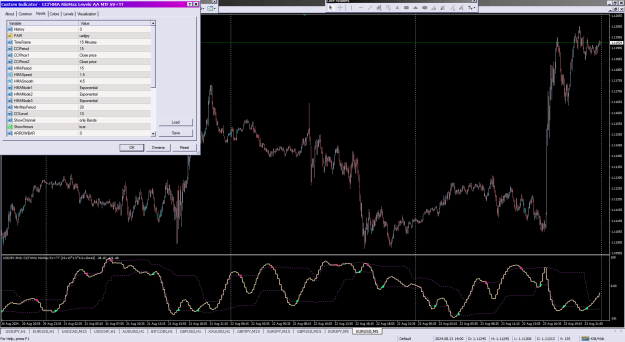 Click to Enlarge

Name: CCI'HMA MinMax Levels AA MTF SV+TT_25-08-2024_jpy,m15.png
Size: 51 KB