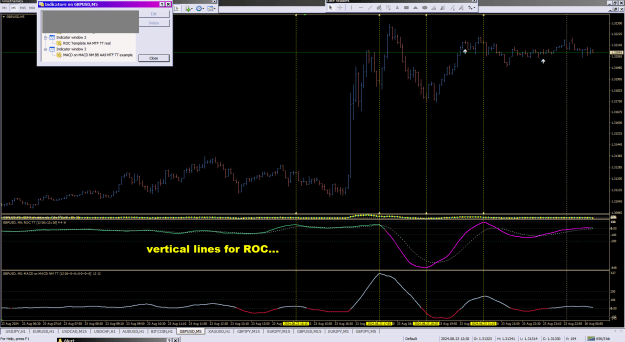 Click to Enlarge

Name: ROC vs MACD_26-08-2024.png
Size: 45 KB