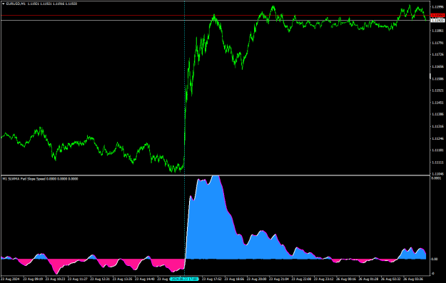 Click to Enlarge

Name: EURUSDM1.png
Size: 18 KB