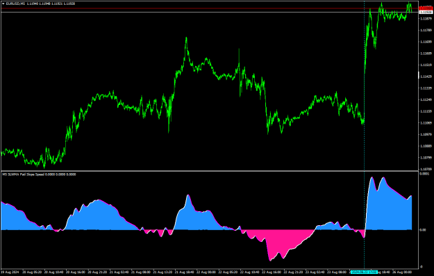 Click to Enlarge

Name: EURUSDM5.png
Size: 19 KB