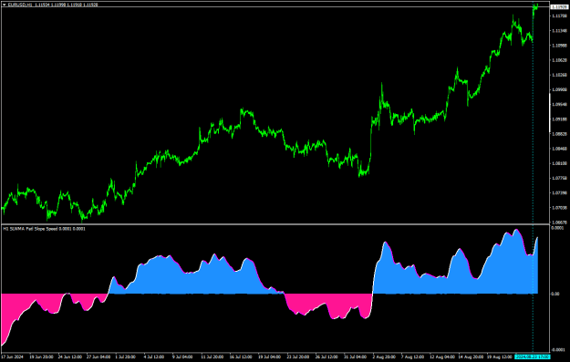 Click to Enlarge

Name: EURUSDH1.png
Size: 18 KB