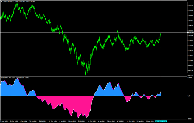Click to Enlarge

Name: EURUSDDaily.png
Size: 19 KB
