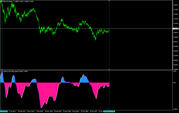 Click to Enlarge

Name: EURUSDWeekly.png
Size: 17 KB