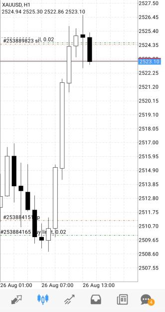 Click to Enlarge

Name: Screenshot_20240826_122404_MetaTrader 4.jpg
Size: 239 KB