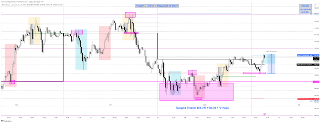 Click to Enlarge

Name: GBPJPY_2024-08-26_17-22-22_6f019.png
Size: 63 KB