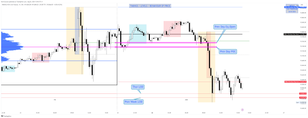 Click to Enlarge

Name: NQ1!_2024-08-26_12-48-06_acde5.png
Size: 61 KB