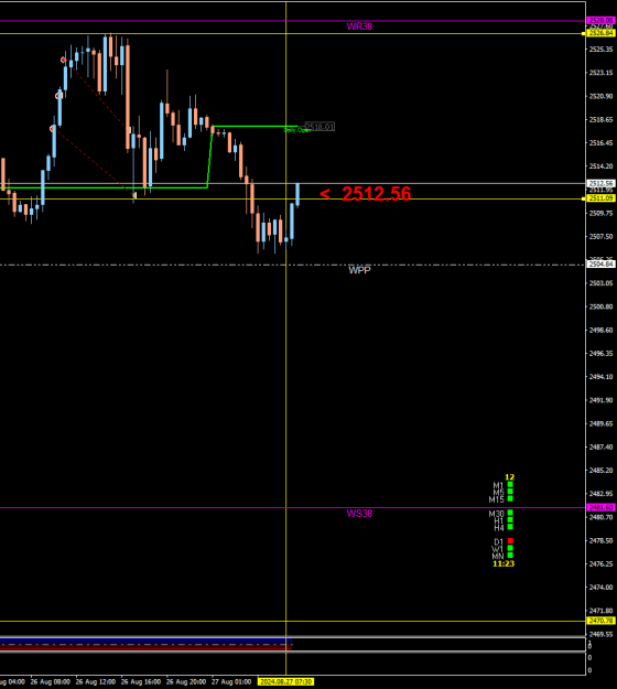 Click to Enlarge

Name: XAUUSD.aM30.png
Size: 13 KB
