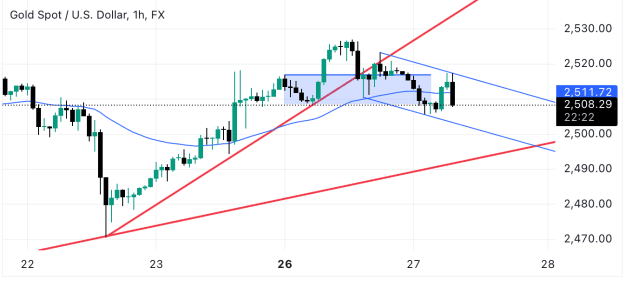 Click to Enlarge

Name: BAC0DB31-9363-4816-BA37-271D03E58BE2.png
Size: 58 KB