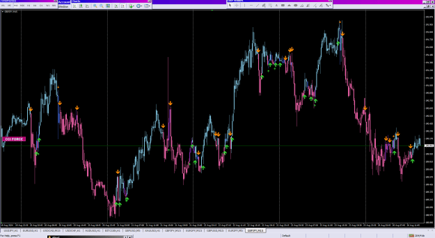 Click to Enlarge

Name: CCI Force Candles_26-08-2024m15.png
Size: 43 KB