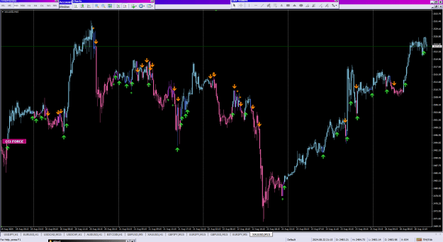 Click to Enlarge

Name: CCI Force Candles_26-08-2024xau.png
Size: 44 KB