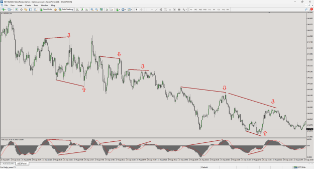 Click to Enlarge

Name: RoboForex MT4 Terminal.png
Size: 37 KB