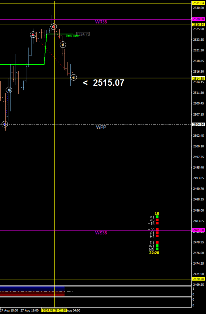 Click to Enlarge

Name: XAUUSD.aM30.png
Size: 11 KB