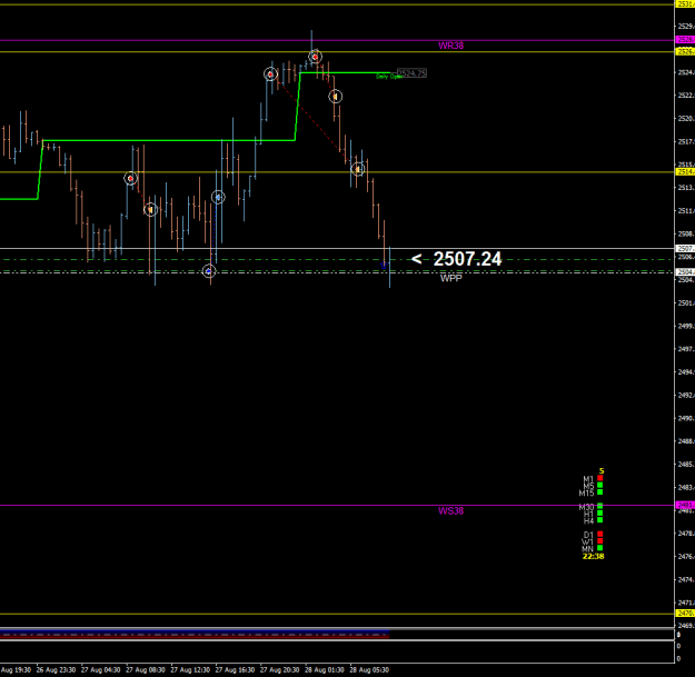 Click to Enlarge

Name: XAUUSD.aM30.44444.png
Size: 14 KB