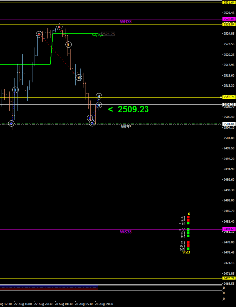 Click to Enlarge

Name: XAUUSD.aM30.png
Size: 12 KB