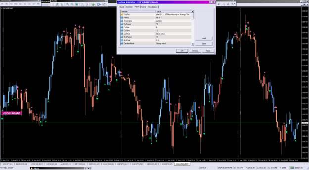 Click to Enlarge

Name: CCI Volatility Bands_28-08-2024xau.png
Size: 49 KB