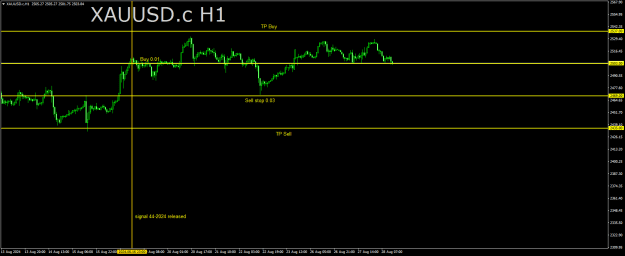 Click to Enlarge

Name: 20240816 - Signal44-24ii.png
Size: 17 KB