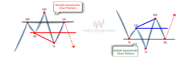 Click to Enlarge

Name: what-is-quasimodo.png
Size: 19 KB