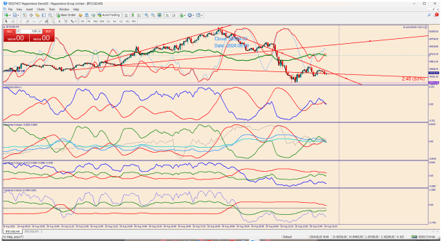 Click to Enlarge

Name: Pepperstone MetaTrader 4.png
Size: 68 KB