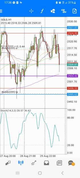 Click to Enlarge

Name: Screenshot_20240830_173841_MetaTrader 4.jpg
Size: 543 KB