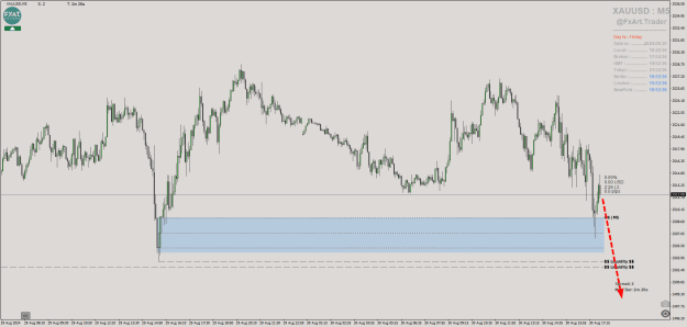Click to Enlarge

Name: @FxArt.Trader_2024.08.30_182236_XAUUSD (M5).png
Size: 28 KB