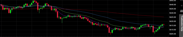 Click to Enlarge

Name: sell off.png
Size: 27 KB