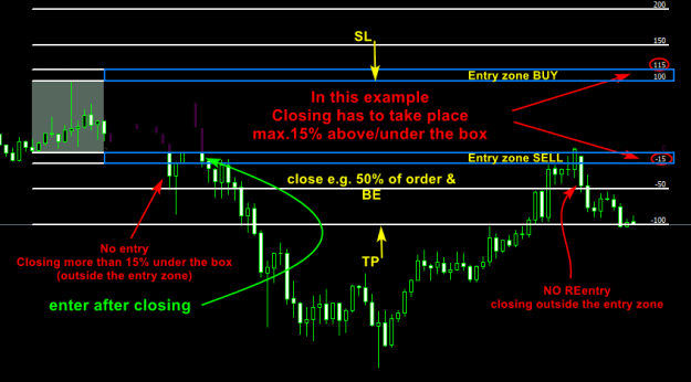 Click to Enlarge

Name: Fiboox breakout.png
Size: 19 KB